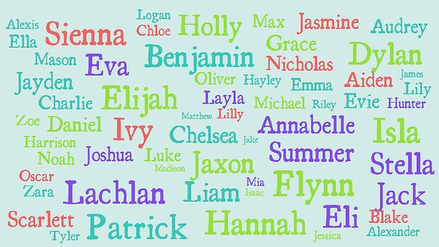 Cool Girl Names That Start With D